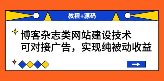 博客杂志类网站建设技术，可对接广告，实现纯被动收益（教程+源码）-有量联盟