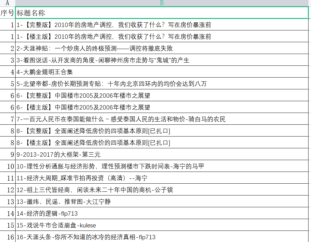 图片[1]-天涯论坛神帖引流变现虚拟项目，一条龙实操玩法分享给你（教程+资源）-有量联盟