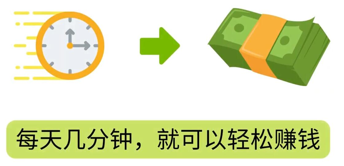 FIverr赚钱的小技巧，每单40美元，每天80美元以上，懂基础英文就可以-有量联盟