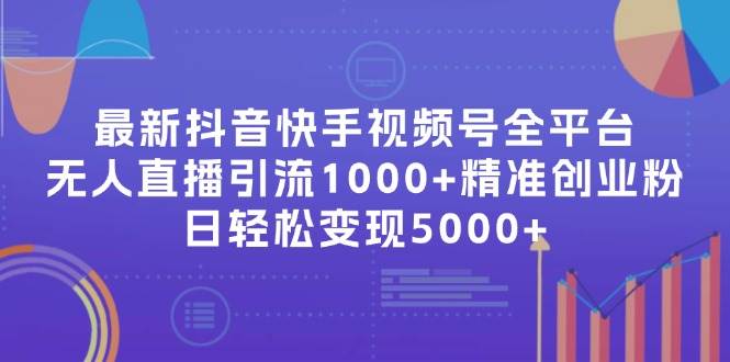 最新抖音快手视频号全平台无人直播引流1000+精准创业粉，日轻松变现5000+-有量联盟